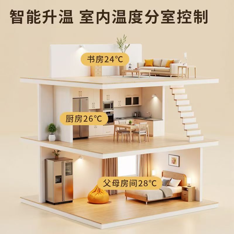 濠江区 石墨烯电地暖公司哪家好？户型适配方案指南